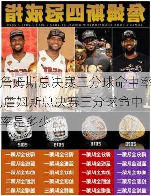 詹姆斯总决赛三分球命中率,詹姆斯总决赛三分球命中率是多少