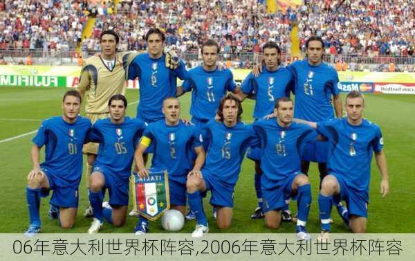 06年意大利世界杯阵容,2006年意大利世界杯阵容