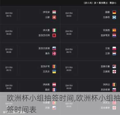 欧洲杯小组抽签时间,欧洲杯小组抽签时间表