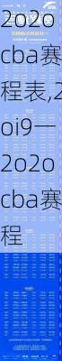 2o2ocba赛程表,2oi9一2o2ocba赛程
