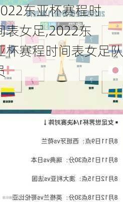 2022东亚杯赛程时间表女足,2022东亚杯赛程时间表女足队员