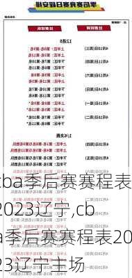 cba季后赛赛程表2023辽宁,cba季后赛赛程表2023辽宁主场