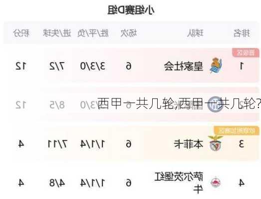 西甲一共几轮,西甲一共几轮?