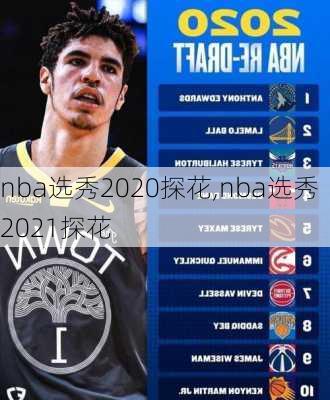 nba选秀2020探花,nba选秀2021探花