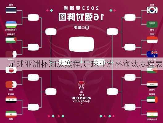 足球亚洲杯淘汰赛程,足球亚洲杯淘汰赛程表