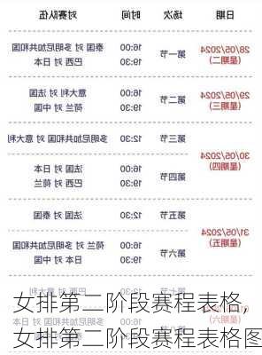 女排第二阶段赛程表格,女排第二阶段赛程表格图