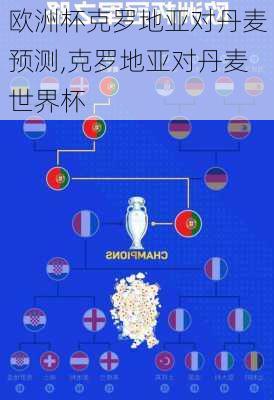 欧洲杯克罗地亚对丹麦预测,克罗地亚对丹麦世界杯
