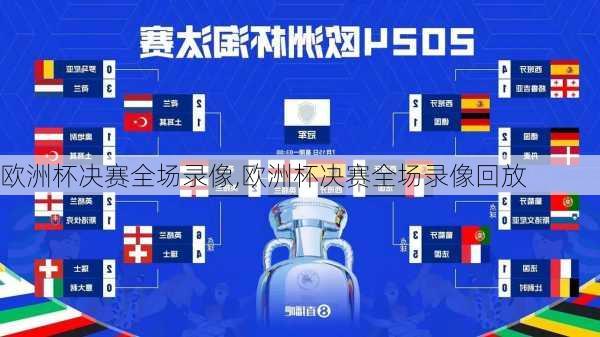 欧洲杯决赛全场录像,欧洲杯决赛全场录像回放