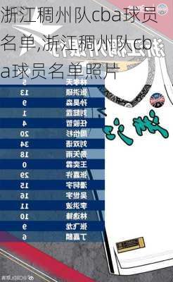 浙江稠州队cba球员名单,浙江稠州队cba球员名单照片