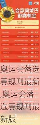 奥运会落选赛规则最新,奥运会落选赛规则最新版