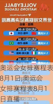 奥运会女排赛程表8月1日,奥运会女排赛程表8月1日直播
