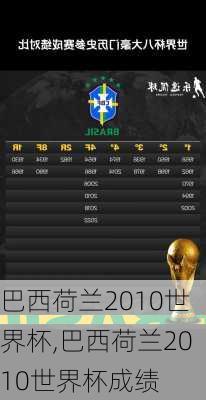 巴西荷兰2010世界杯,巴西荷兰2010世界杯成绩
