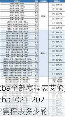 cba全部赛程表艾伦,cba2021-2022赛程表多少轮