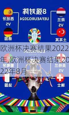 欧洲杯决赛结果2022年,欧洲杯决赛结果2022年8月