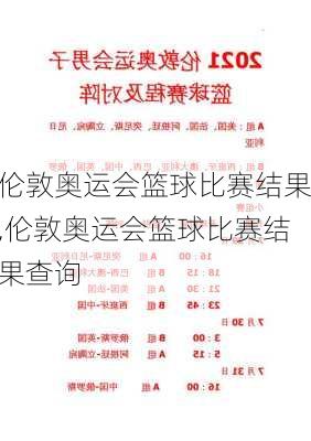 伦敦奥运会篮球比赛结果,伦敦奥运会篮球比赛结果查询