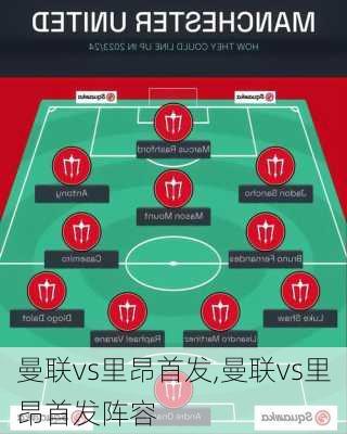 曼联vs里昂首发,曼联vs里昂首发阵容