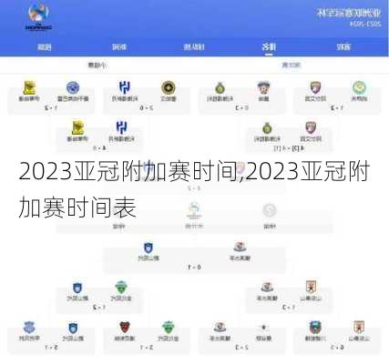 2023亚冠附加赛时间,2023亚冠附加赛时间表