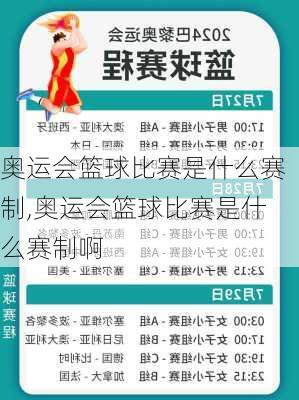 奥运会篮球比赛是什么赛制,奥运会篮球比赛是什么赛制啊