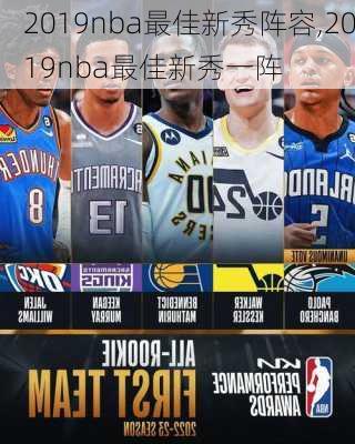 2019nba最佳新秀阵容,2019nba最佳新秀一阵