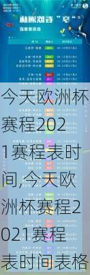 今天欧洲杯赛程2021赛程表时间,今天欧洲杯赛程2021赛程表时间表格