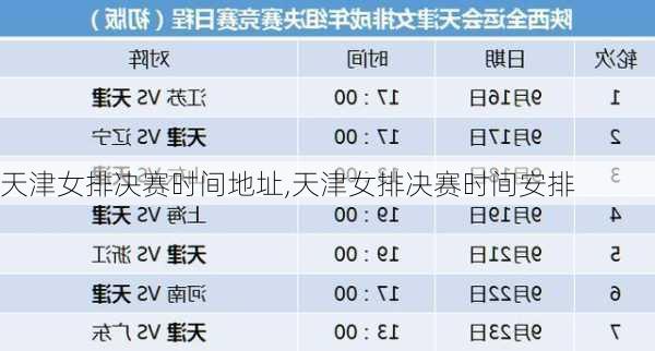 天津女排决赛时间地址,天津女排决赛时间安排