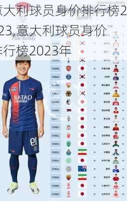 意大利球员身价排行榜2023,意大利球员身价排行榜2023年