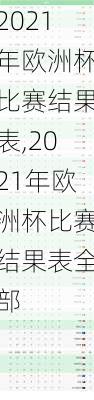 2021年欧洲杯比赛结果表,2021年欧洲杯比赛结果表全部