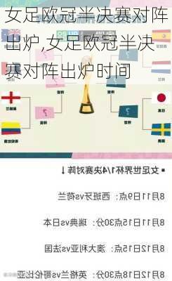 女足欧冠半决赛对阵出炉,女足欧冠半决赛对阵出炉时间