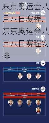 东京奥运会八月八日赛程,东京奥运会八月八日赛程安排