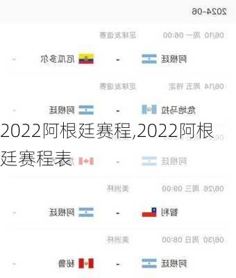 2022阿根廷赛程,2022阿根廷赛程表