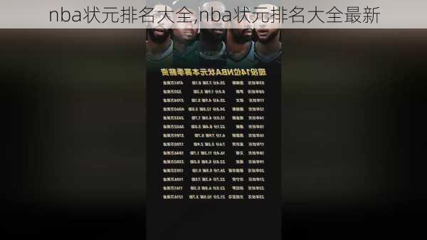 nba状元排名大全,nba状元排名大全最新