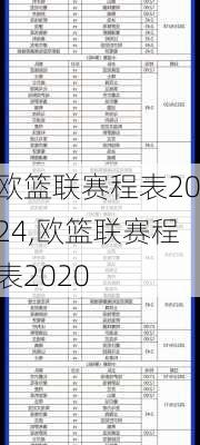 欧篮联赛程表2024,欧篮联赛程表2020