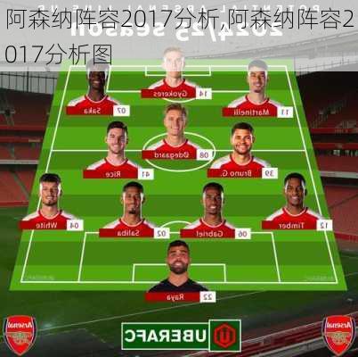 阿森纳阵容2017分析,阿森纳阵容2017分析图