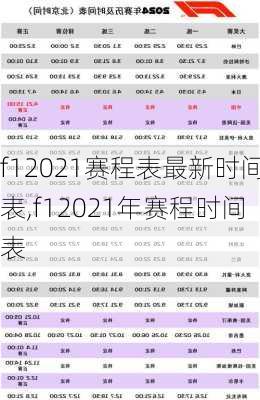 f12021赛程表最新时间表,f12021年赛程时间表