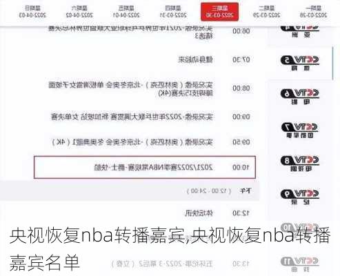 央视恢复nba转播嘉宾,央视恢复nba转播嘉宾名单