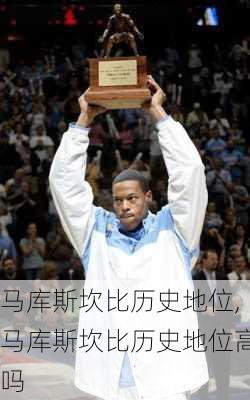 马库斯坎比历史地位,马库斯坎比历史地位高吗