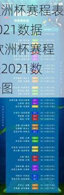 欧洲杯赛程表2021数据,欧洲杯赛程表2021数据图