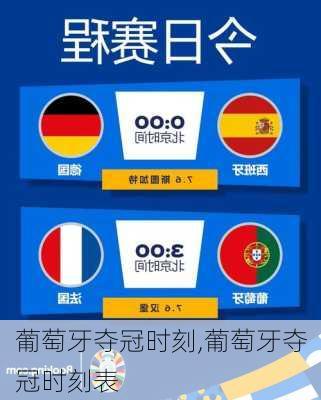 葡萄牙夺冠时刻,葡萄牙夺冠时刻表