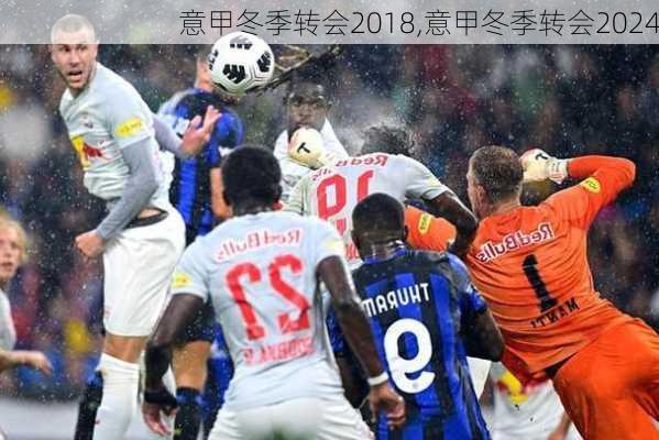 意甲冬季转会2018,意甲冬季转会2024