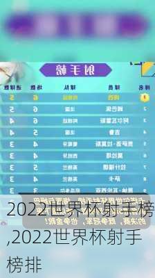 2022世界杯射手榜,2022世界杯射手榜排