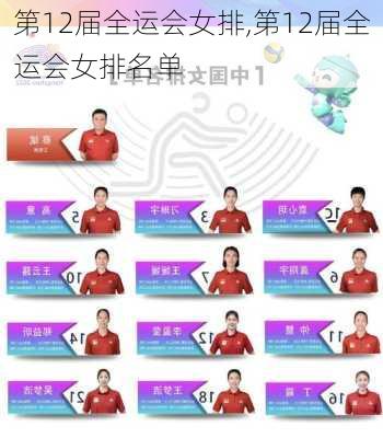 第12届全运会女排,第12届全运会女排名单