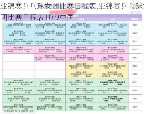 亚锦赛乒乓球女团比赛日程表,亚锦赛乒乓球女团比赛日程表10.9中国