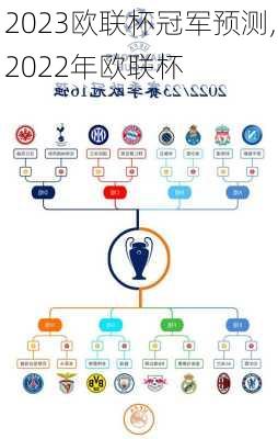 2023欧联杯冠军预测,2022年欧联杯