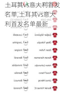 土耳其vs意大利首发名单,土耳其vs意大利首发名单最新