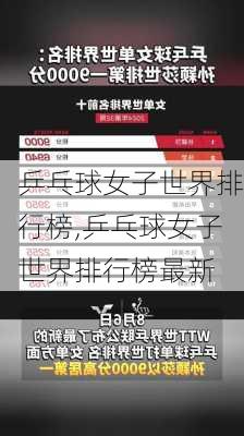 乒乓球女子世界排行榜,乒乓球女子世界排行榜最新