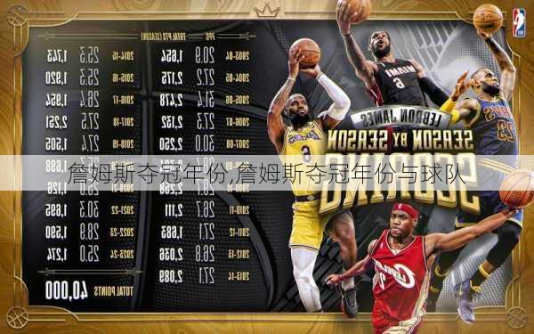 詹姆斯夺冠年份,詹姆斯夺冠年份与球队