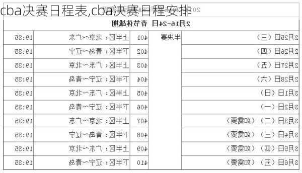 cba决赛日程表,cba决赛日程安排