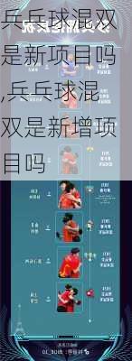 兵乓球混双是新项目吗,兵乓球混双是新增项目吗