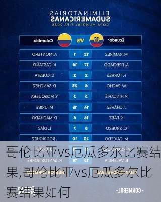 哥伦比亚vs厄瓜多尔比赛结果,哥伦比亚vs厄瓜多尔比赛结果如何