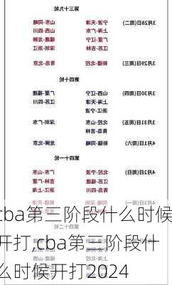 cba第三阶段什么时候开打,cba第三阶段什么时候开打2024